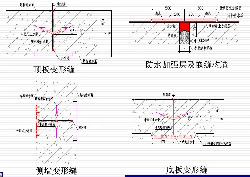 上饶变形缝防水